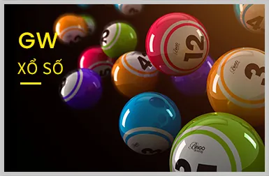 Slots 3D và chủ đề độc đáo tại Keo88 Code